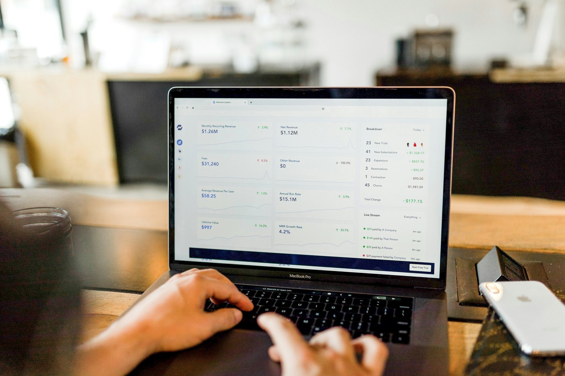SaaS Companies