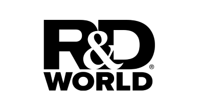 R&D world