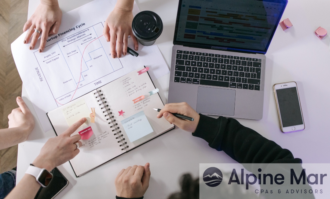 Startup Costs Amortization