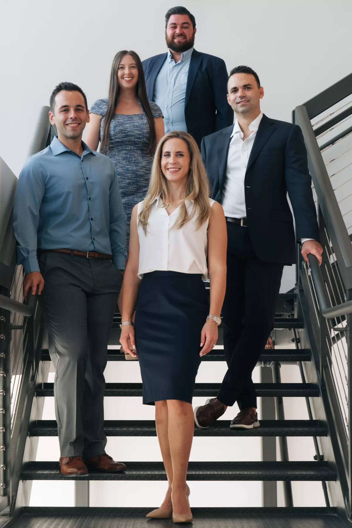 Financial Advisory Services